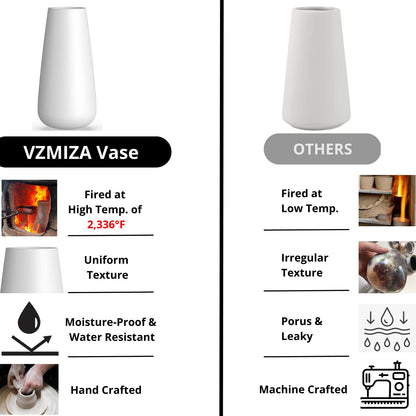 Vzmiza Weiße Keramik Vase - Handgefertigte Blumenvase für Pampasgras & Moderne Deko