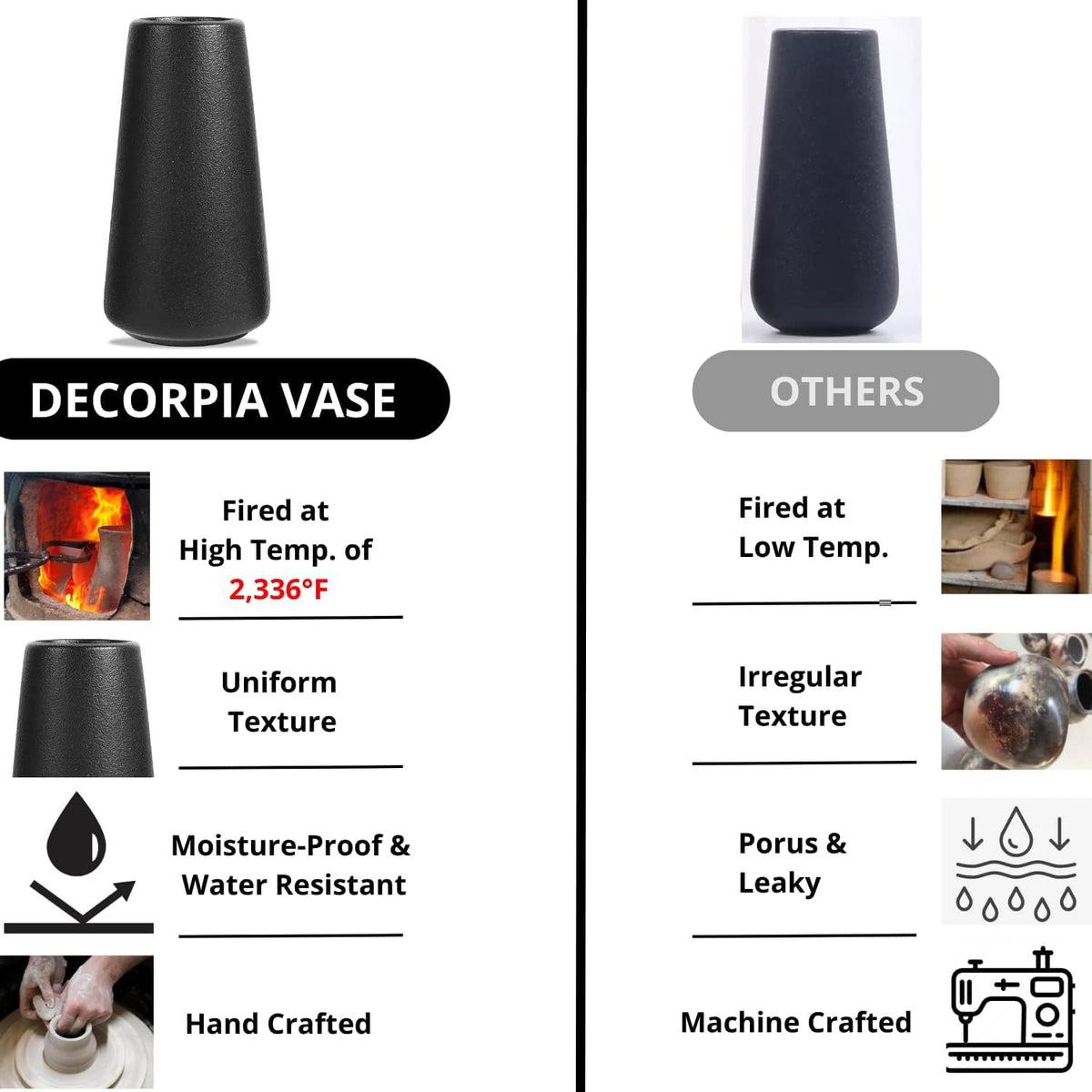 Vzmiza Schwarze Keramik Vase – Handgefertigt für Pampasgras & Moderne Heimdekoration